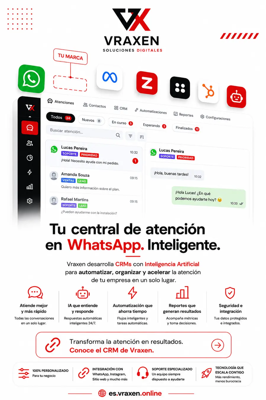 Tu central de atención en WhatsApp, inteligente