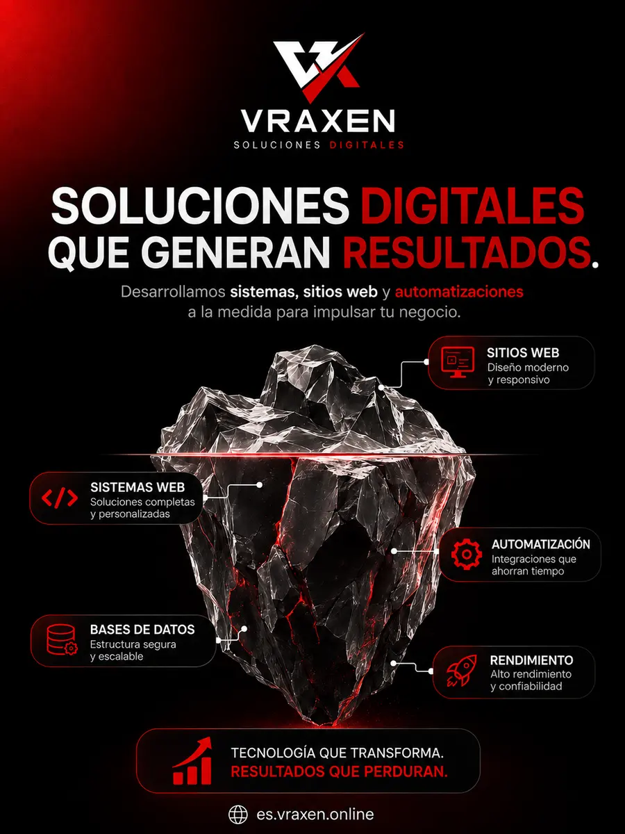 Soluciones digitales que generan resultados